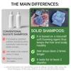 PURC Shampoo Bar Hair Growth Anti Dandruff Oil Control Foaming Hair Treatment White Hair Darkening Solid Shampoo Soap 3