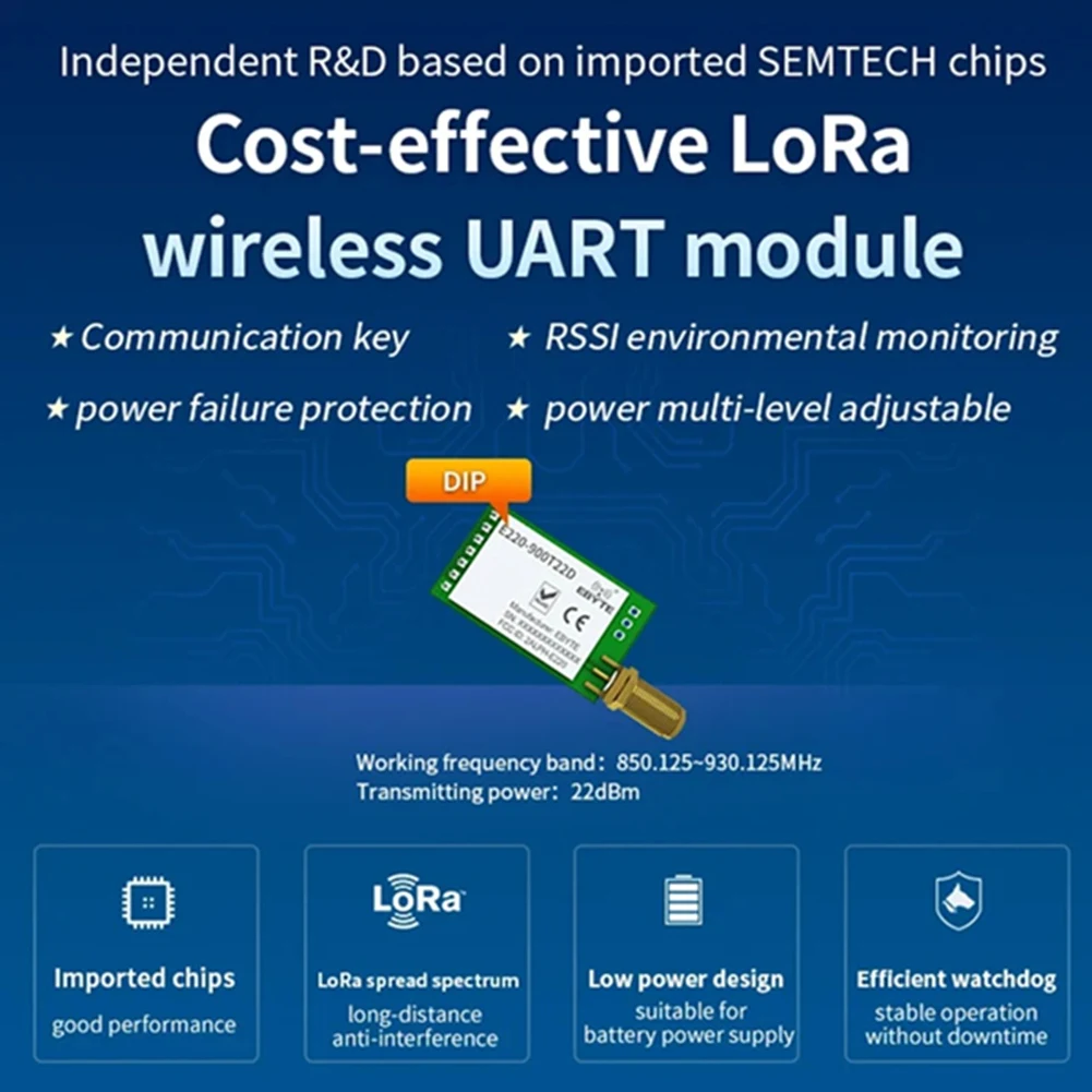 A40I E220-900T22D LoRa LLCC68 무선 모듈 22dBm 장거리 5km SMA-K UART RSSI 송신기 수신기 DIP(868MHz 안테나 포함)