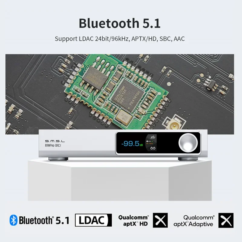 SMSL RAWPRO-DAC1 디코더 MQA DAC ES9039MSPro 블루투스 5.1 지원 LDAC DSD512 PCM768 원격 제어 DAC1