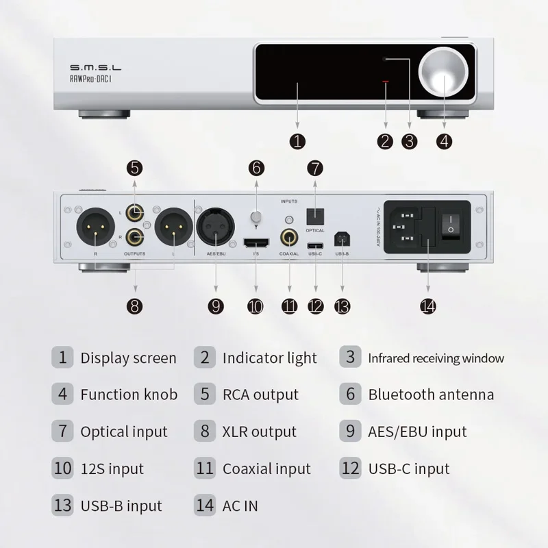 SMSL RAWPRO-DAC1 디코더 MQA DAC ES9039MSPro 블루투스 5.1 지원 LDAC DSD512 PCM768 원격 제어 DAC1