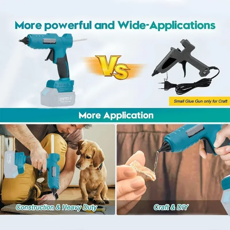 For Makita 18V Lithium Battery Cordless Hot Glue Gun Temperature Adjustable Heavy Duty Glue Gun DIY Power Tools (No Battery)