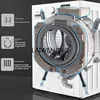 SGF ultra-thin drum washing machine automatic household small bed 5