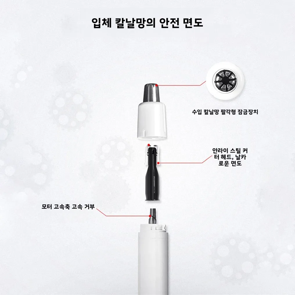 남성용 파나소닉 전기 면도기(ES-RW30), 2중날 전기 면도기+ 파나소닉 전기 코털 트리머(ER-GN20-K)
