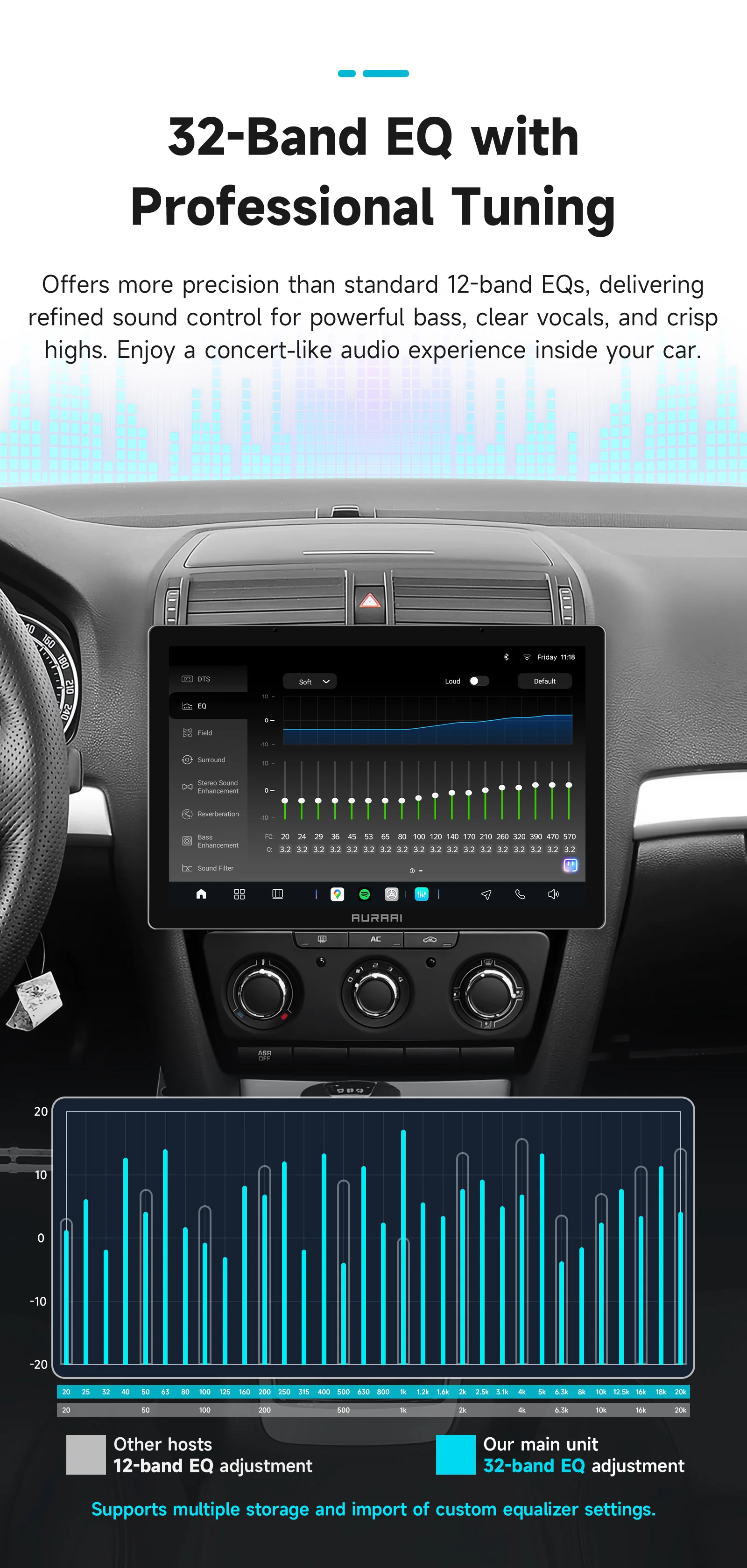 8 + 256G Carplay Android Auto radio Autoradio Für Skoda Octavia 2 2008-2013 multimedia-player 2K intelligente Bildschirm ADAS 360 Cam – Detail 13