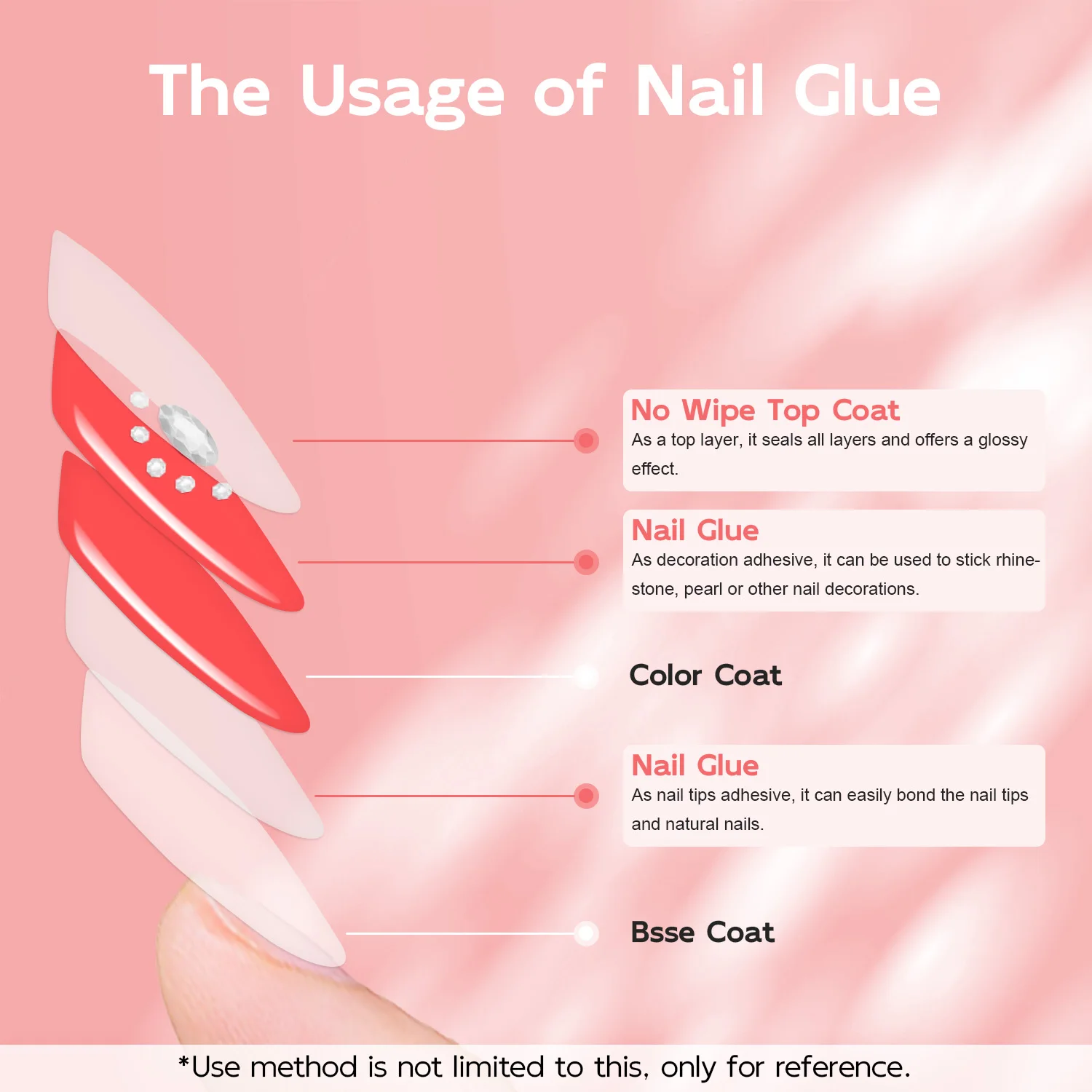 2pcs 15ml Nail Glue & No Wipe Top Coat, Glossy Effect Long Lasting Soak Off Cure Needed Gel Nail Polish for Starter Manicure