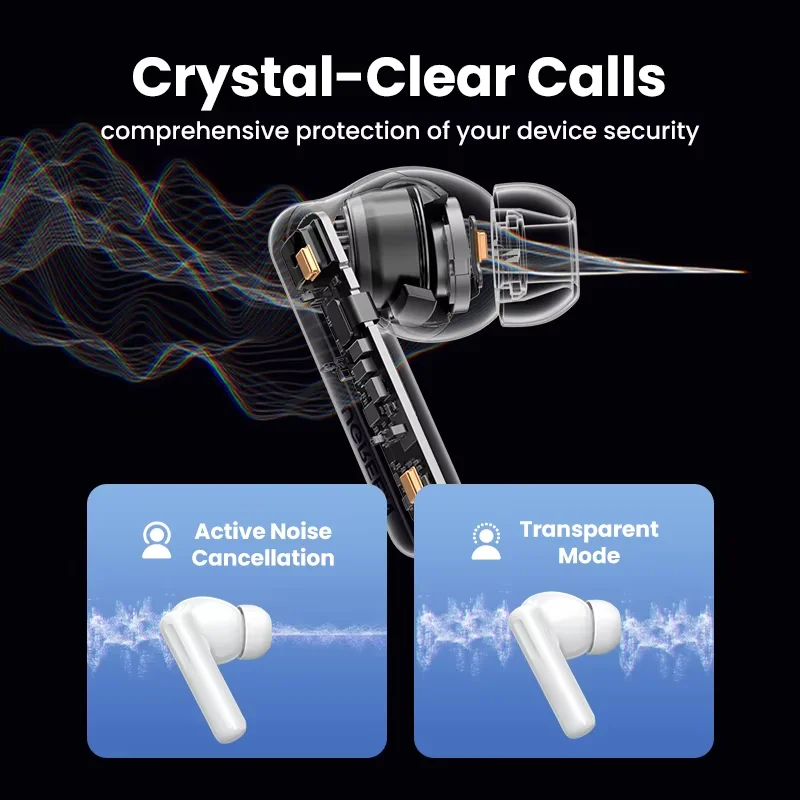 2025 Pro 2 Wireless Bluetooth Earbuds