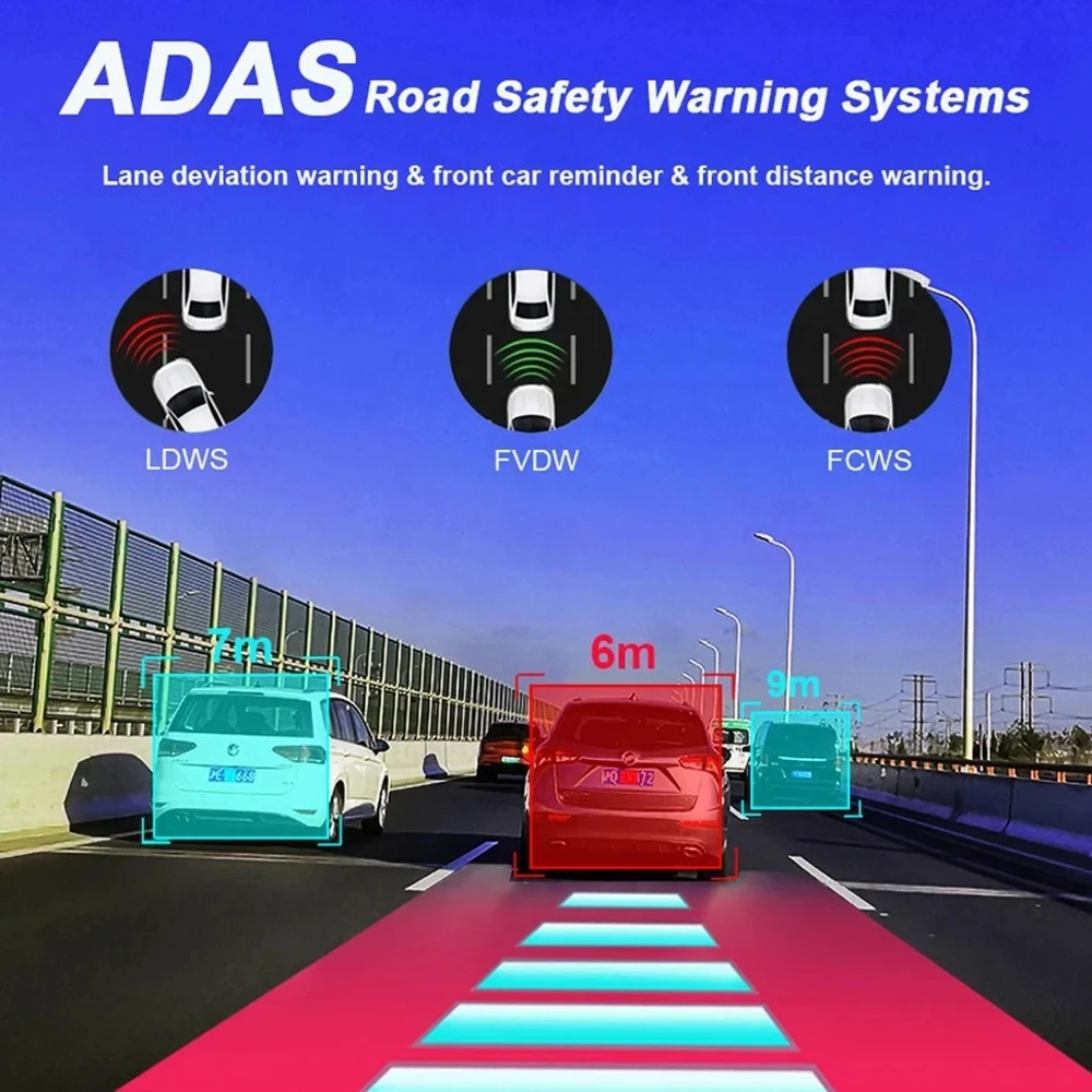 미니 USB 차량용 DVR HD 1080P ADAS 카메라, 안드로이드 플레이어 DVD 대시 캠, 네비게이션 헤드 유닛 오디오 음성 알람 비디오 녹음기