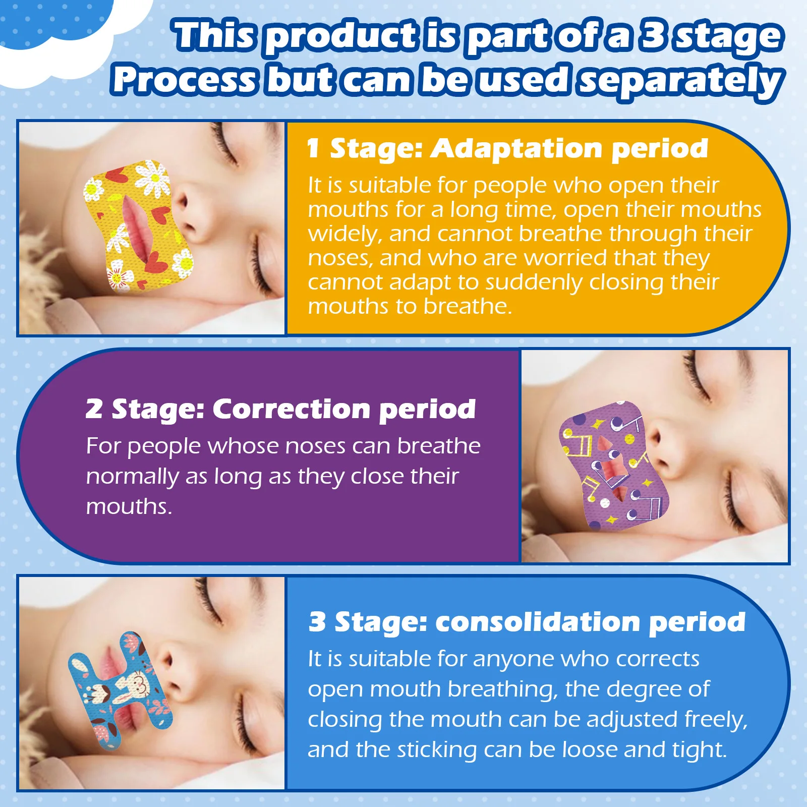 3 Stages Kids Mouth Closure Strips Adult Sleeping Anti-snoring Sticker Kids Anti Snore Patches Adult Mouth Closure Tape