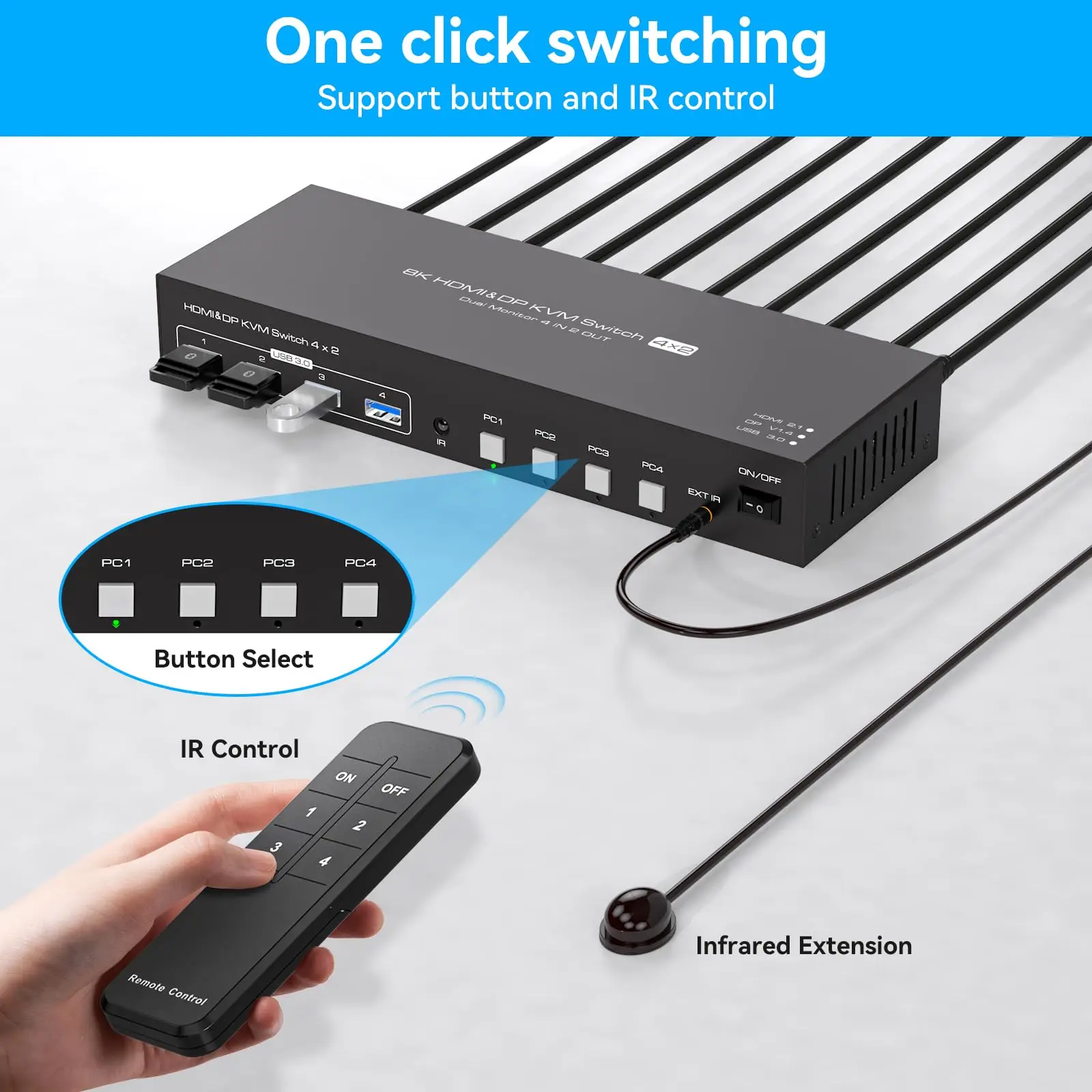 ÷ Ʈ HDMI KVM ġ, 4 ǻ,  2 , 8K @ 60Hz KVM ġ,  , 4 PC ,  2 , 4 USB 3.0 ġ