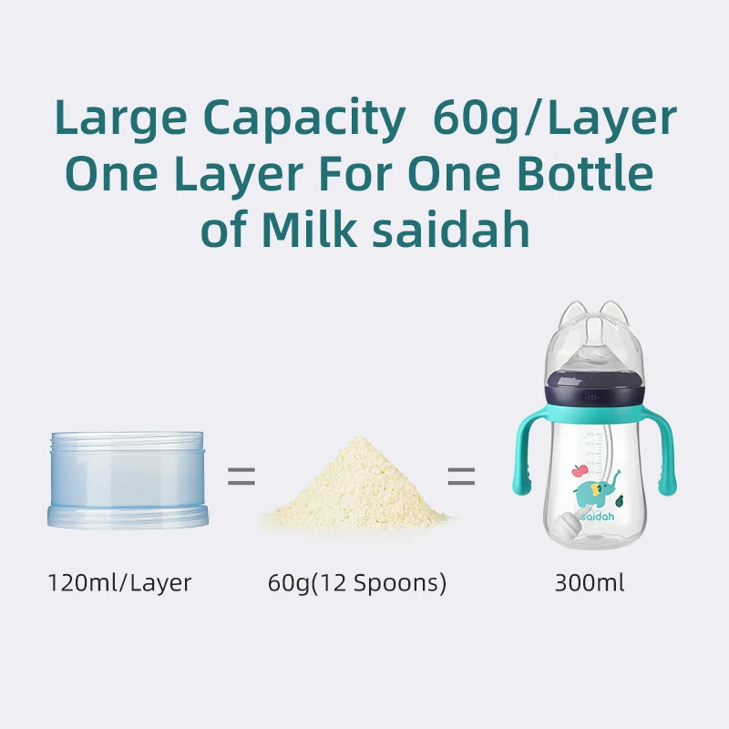 Portable 4-Layer Baby Milk Container 5