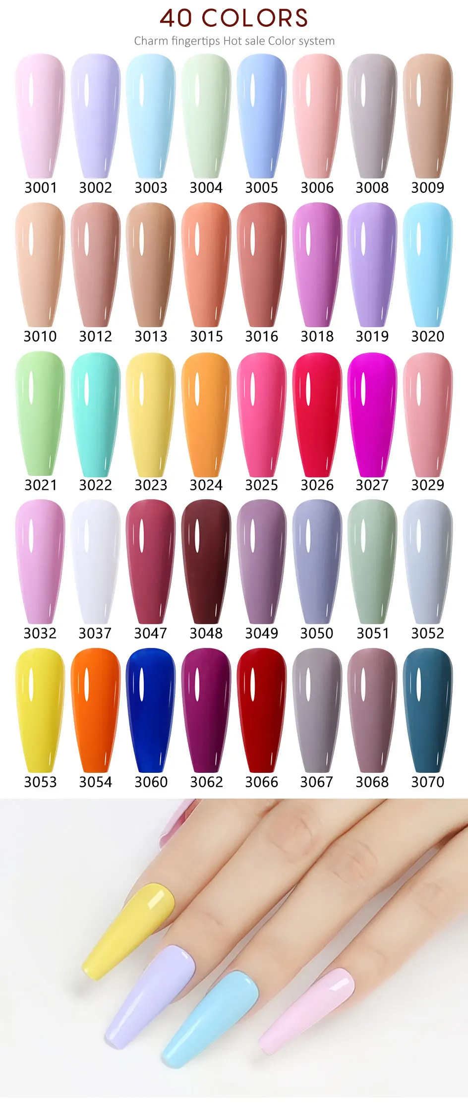 Description Picture 4 of itemNAILCO 283 Colors All Gel Nail Polish Top Base Vernis Semi Permanent UV Gel Varnish For Nails Art Gel Varnish Hybrid Manicure