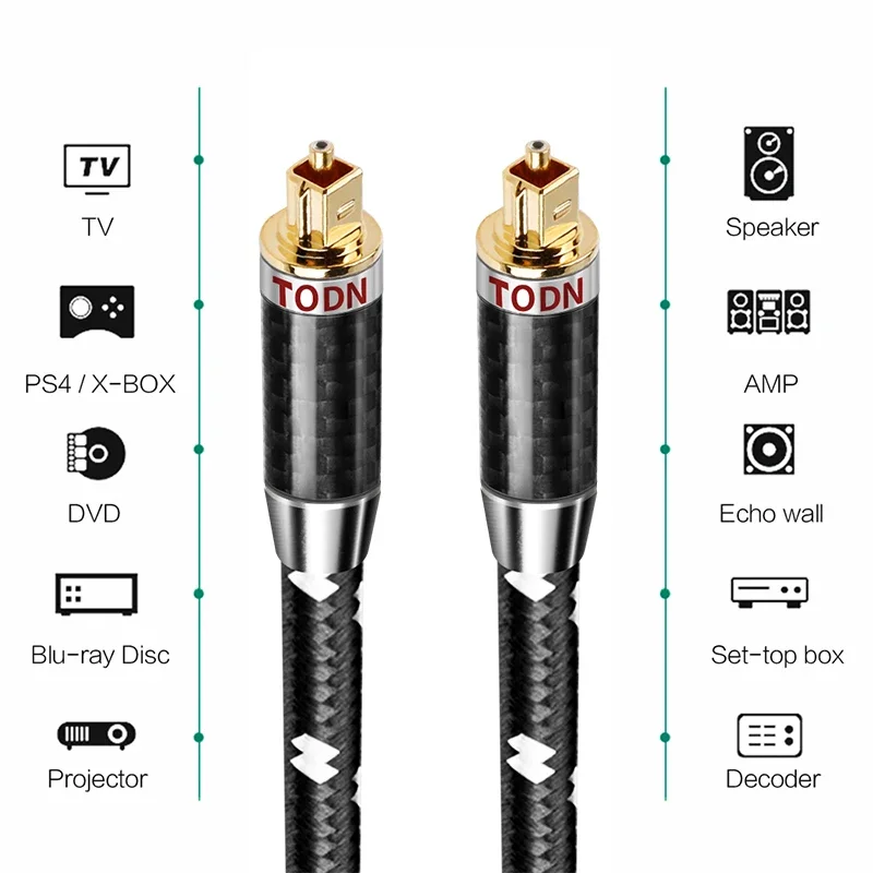 TODN    ̺, Toslink SPDIF  ̺, HiFi5.1 7.1  ̺, 緹 ÷̾ Xbox 360 Soundb