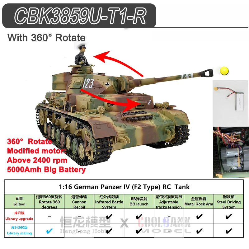 COOLBANK henglong 3859-1 Upgrade Version 1:16 Remote Control German Panzer IV F2 Tank Model Airsoft bullets W/ (5000mah Battery) 6