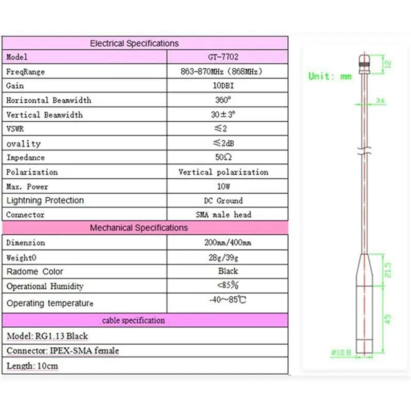 Lora WAN Whip 안테나 863-870Mhz 메쉬태스틱 게이트웨이 노드 및 IoT 장치용 고효율 전방향 안테나