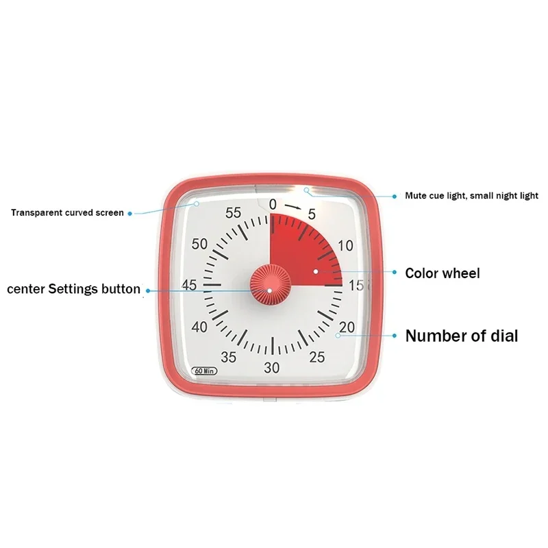Temporizador Visual Digital de 60 minutos para niños y adultos, reloj de  Cuenta Regresiva para hornear, temporizador silencioso, gestión del tiempo  - AliExpress