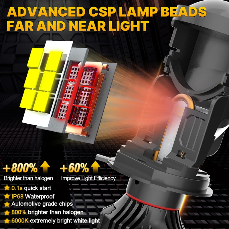 H4 프로젝터 렌즈 Bi LED 자동 전구, CANBUS 터보 자동차 헤드라이트 전구, H4 하이 로우 라이트 미니 안개등, 12V, 24V, 6000K 백색 램프