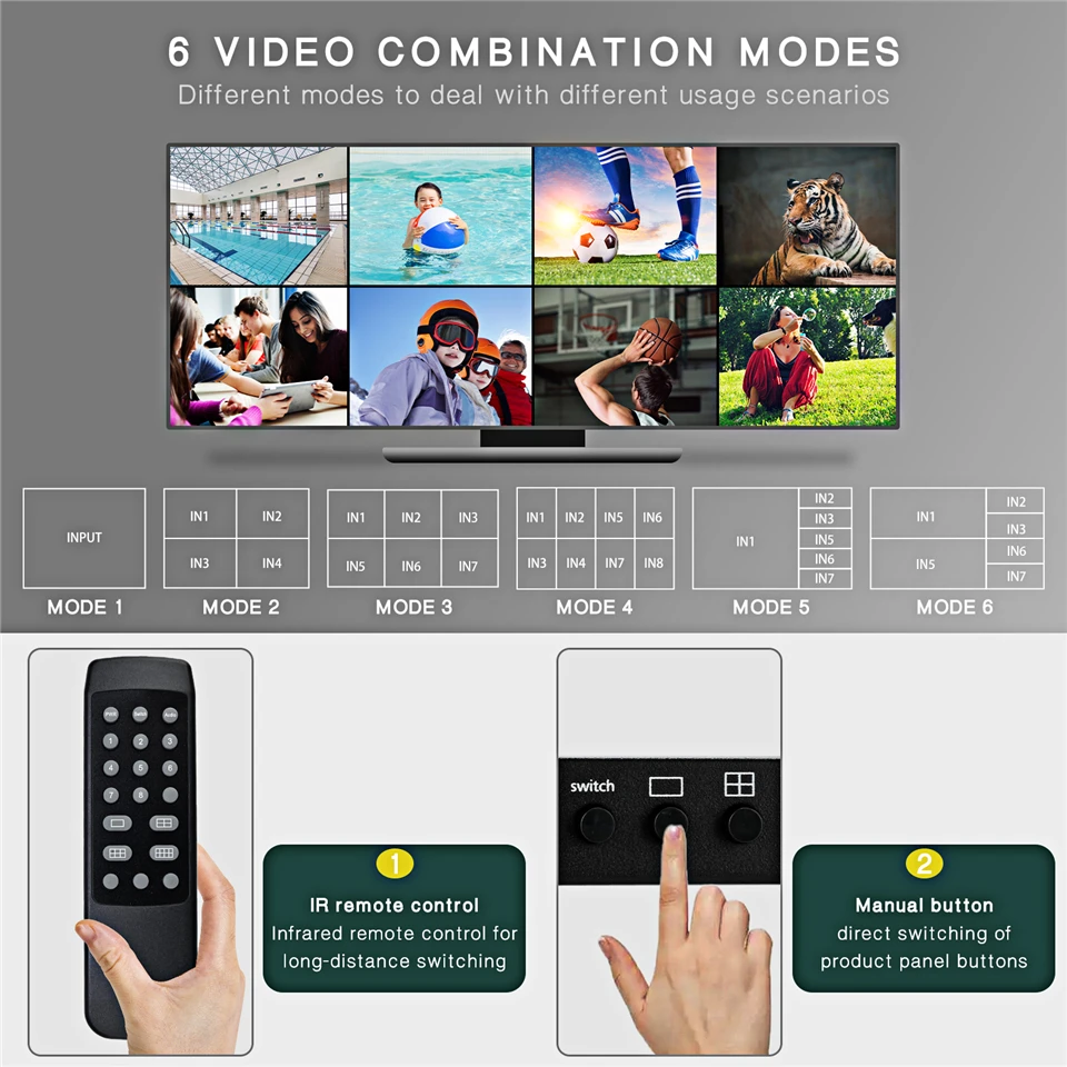 HDMI-compatible Multiviewer 4K 4 In 8 In 1 Out 1080P Quad Screen Multi Viewer HD