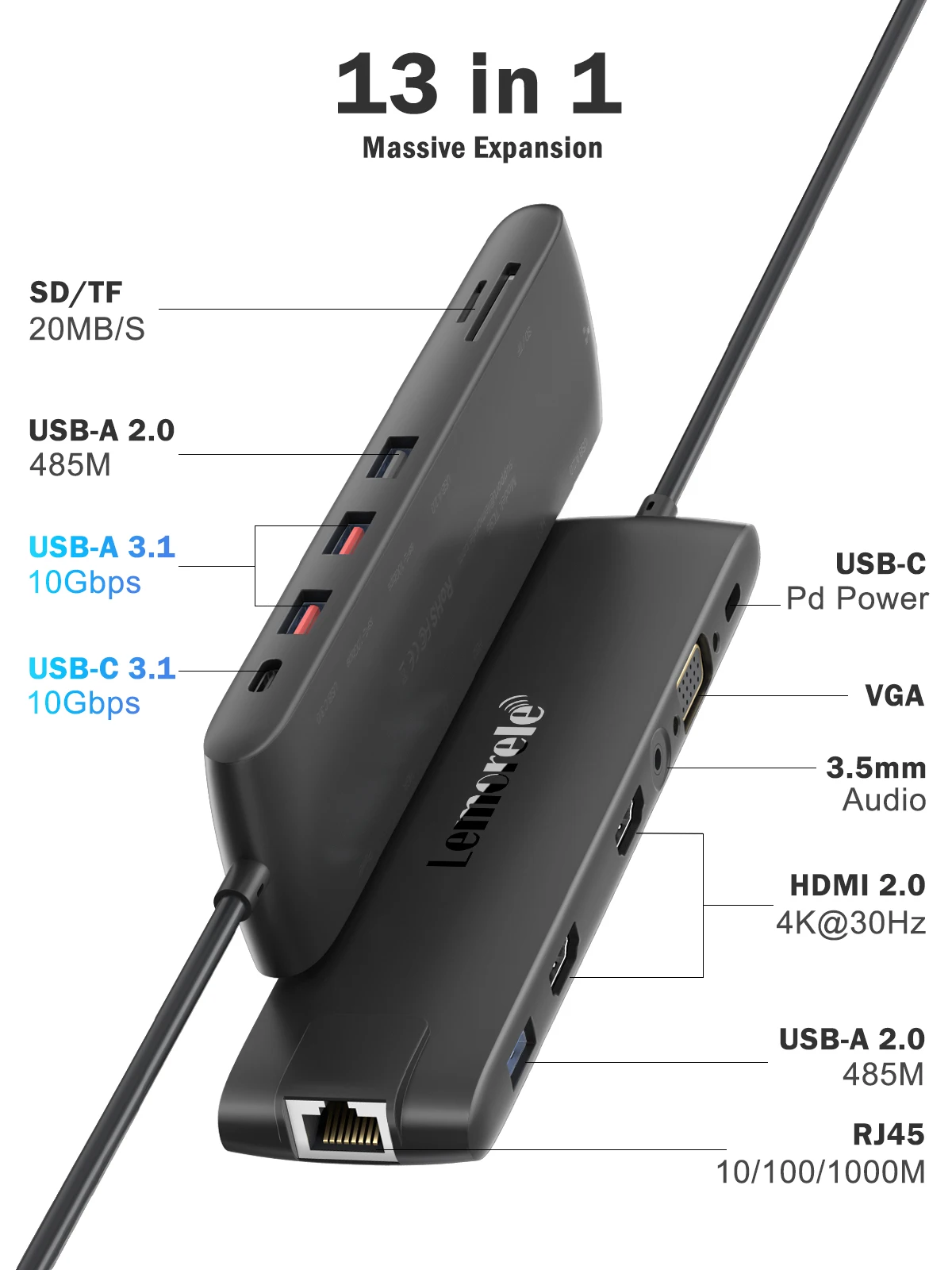 Lemorele TC96 USB Hub USB 3.1 Dock Station USBC to Dual HDMI 4K 10Gpbs Type-C Adapter VGA USBC 3.1Gigabit Ethernet for Mac Win 3