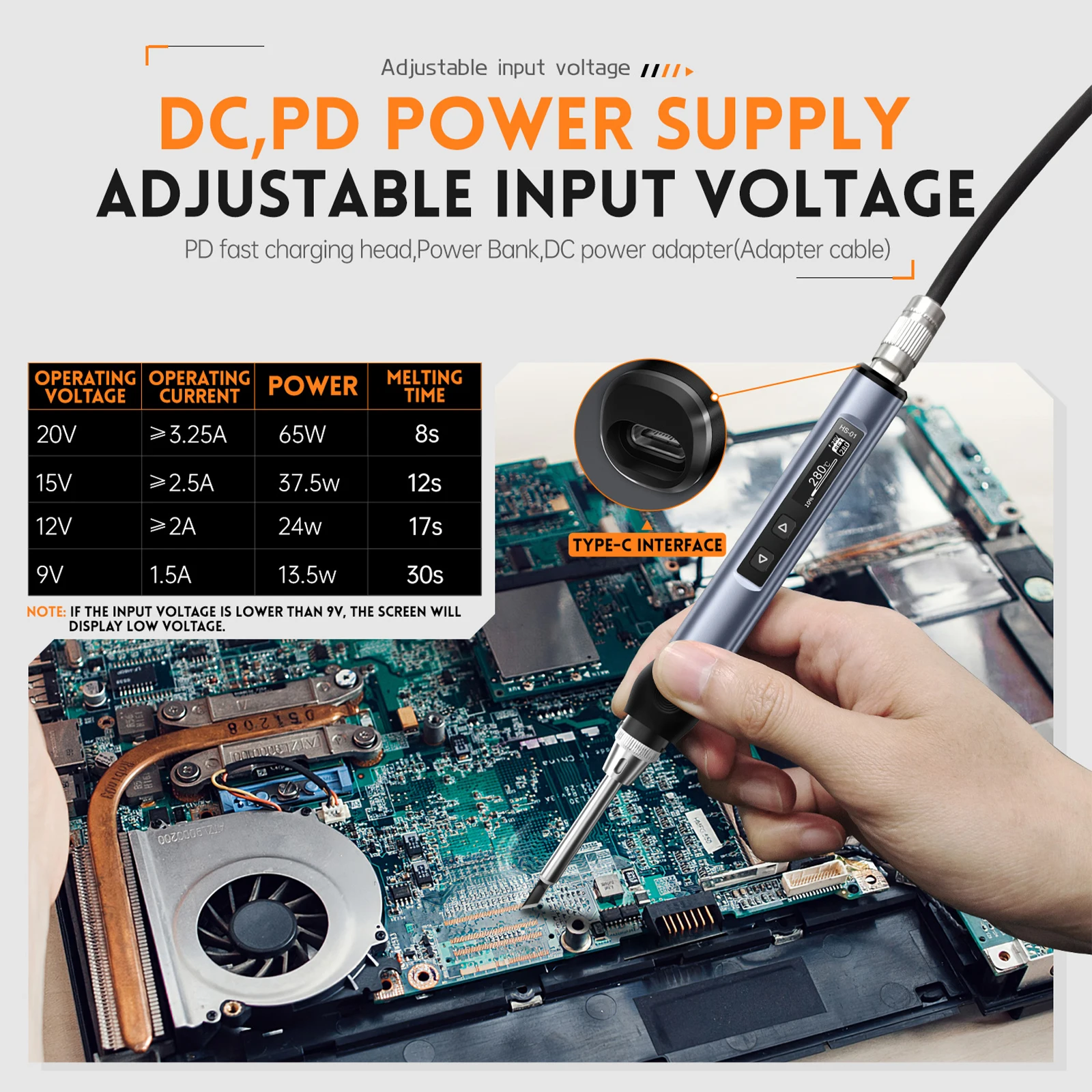 Smart Electric Soldering Iron PD Adjustable Constant Temperature Fast Heat Portable Soldering Iron Station Kit 65W