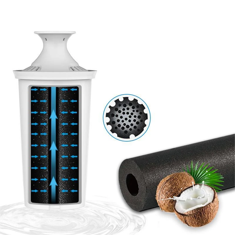 Water Filter, Adapted OB03, Mavea, 107007 Kettle Jug And Other NSF Certified Filter Elements To Replace The Kettle Filter