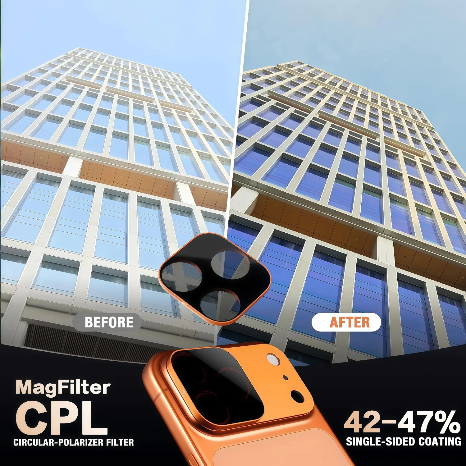 Universal Anti-Glare Magnetic Armor Screen Protector with AR Technology