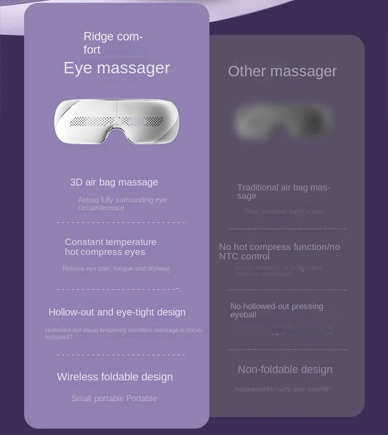 Xiaomi Jeeback E10 Smart Steam Eye Massager description image 5