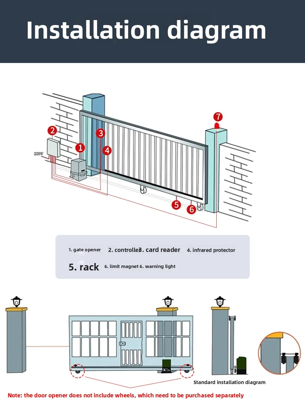 Linear Electric Sliding Gate Motor 370W 800kg Automatic Door Opener for Villa Fa
