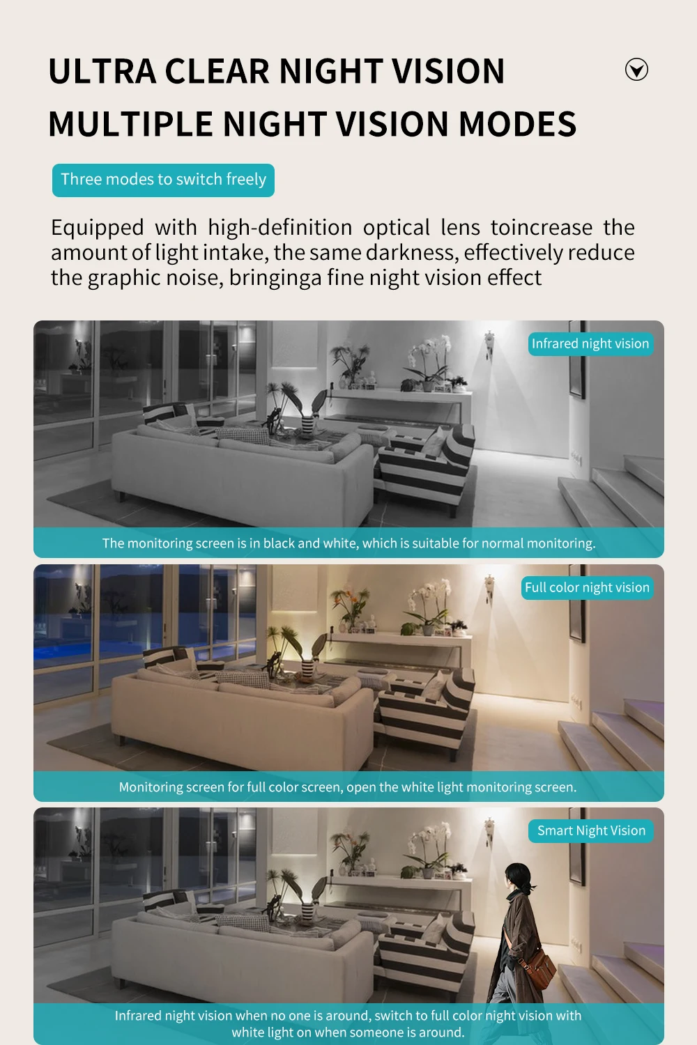 8 MP 4K WiFi Überwachungskamera Spotlight E27 Glühbirne Innenkamera Nachtsicht 360° ° Schwenk-Neige-IP-Kamera CCTV-Videokamera Neye3C APP – Detail 5