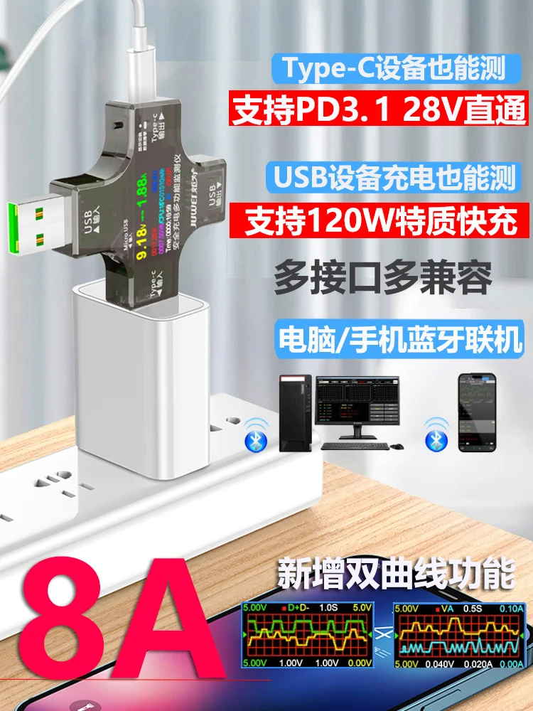 

Torch USB detector, digital display ammeter