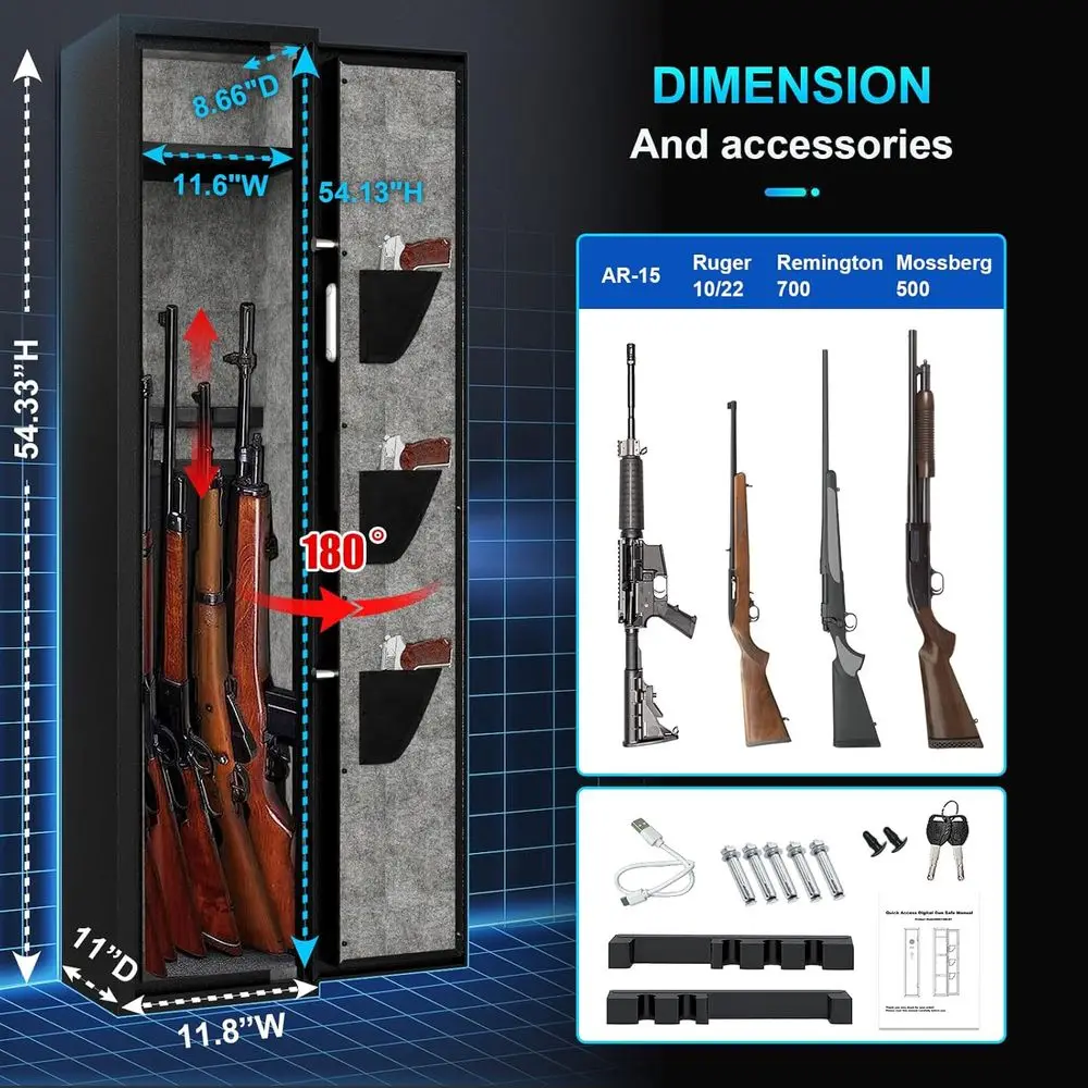 description