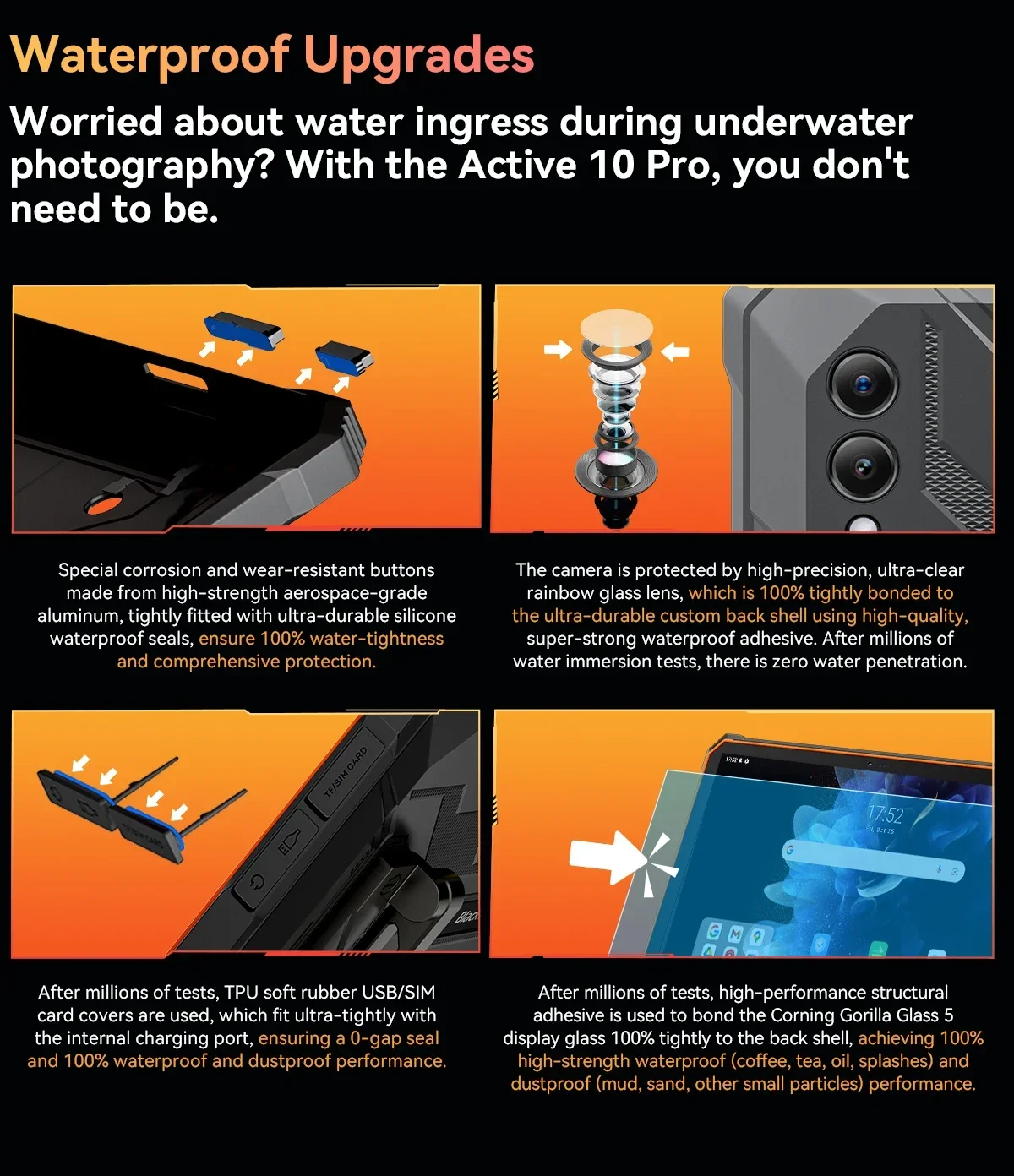 Blackview Active 10 Pro 5G Rugged Tablet 12GB+512GB/256GB 11" Display Dimensity 7300 30000mAh 108MP Camera NFC Global Version