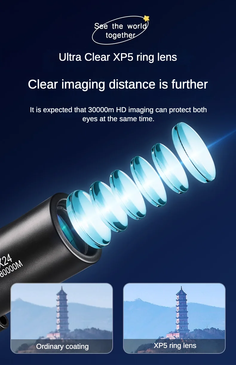 Sbb779af6846847e5b0eb390ac4445818D Teleskopy o dużej mocy, ultra-przezroczyste, przenośne, kompaktowe gogle noktowizyjne o słabym świetle, materiały zewnętrzne