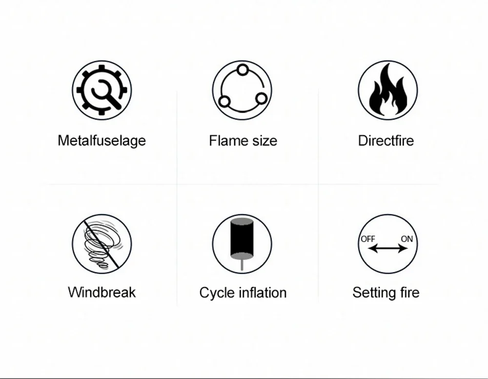 Description Picture 3 of itemMetal Jet Flame Gun Lighter, Windproof Turbo, Butane Gas Lighters, Welding Torch, Kitchen, BBQ, Cigar, Cigarettes Accessories