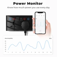 SMATRUL Tuya wifi plug USB And Type-C Port  3A  socket US EU UK Plug Power Monitor 10A WiFi Wall Socket - Image 4