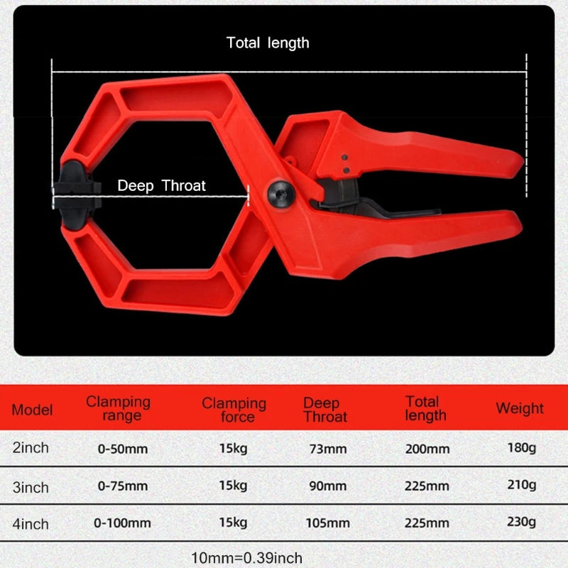 Рисунок 6 - Практичный пружинный зажим G-типа