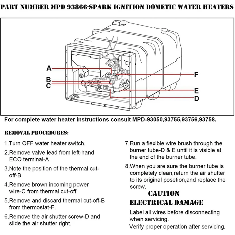RV ¼   ŰƮ, Atwood 93866 ü ǰ,  ¼  20 
