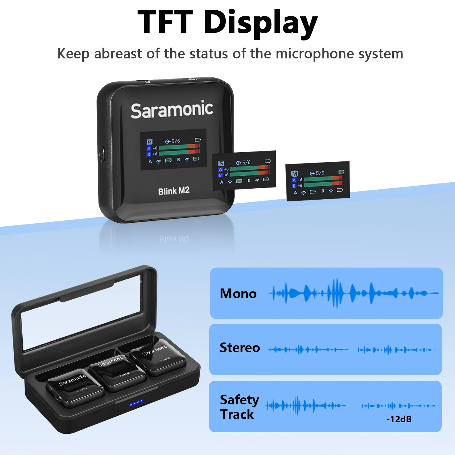 Saramonic Blink M2 무선 라발리에 라펠 마이크, 아이폰, 안드로이드, PC, 노트북, 컴퓨터, DSLR 카메라, 유튜브 라이브 스트리밍