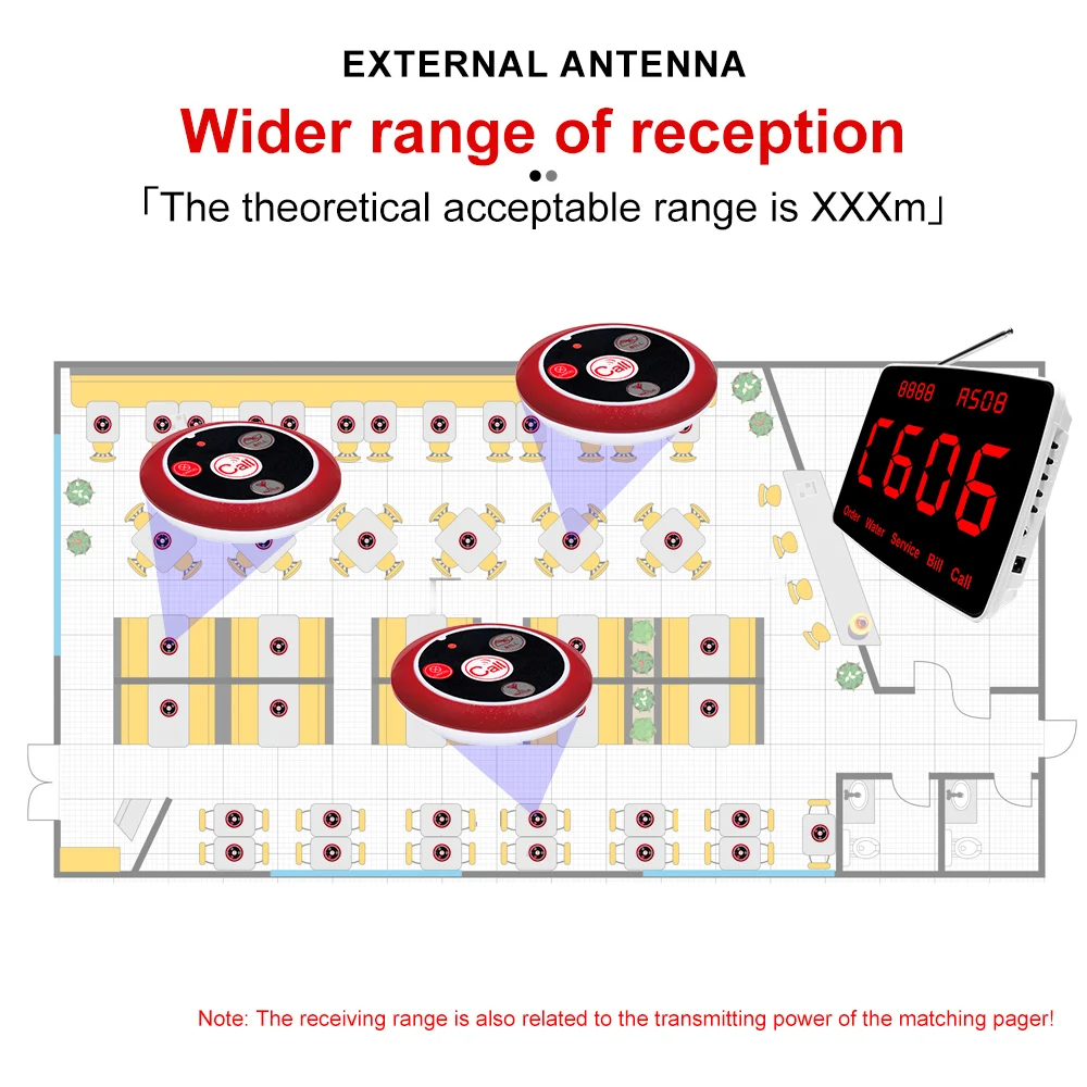 Wireless Waiter pager System Restaurant Smart Voice Broadcast 10 Call Buttons for Bar, Office, Cafe, and Customer Service Bell