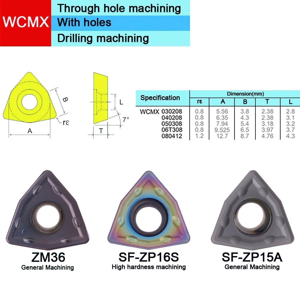MZG 10PC WCMX SF ZP15A ZP16S ZM36 WCMT 050308 030208 080412