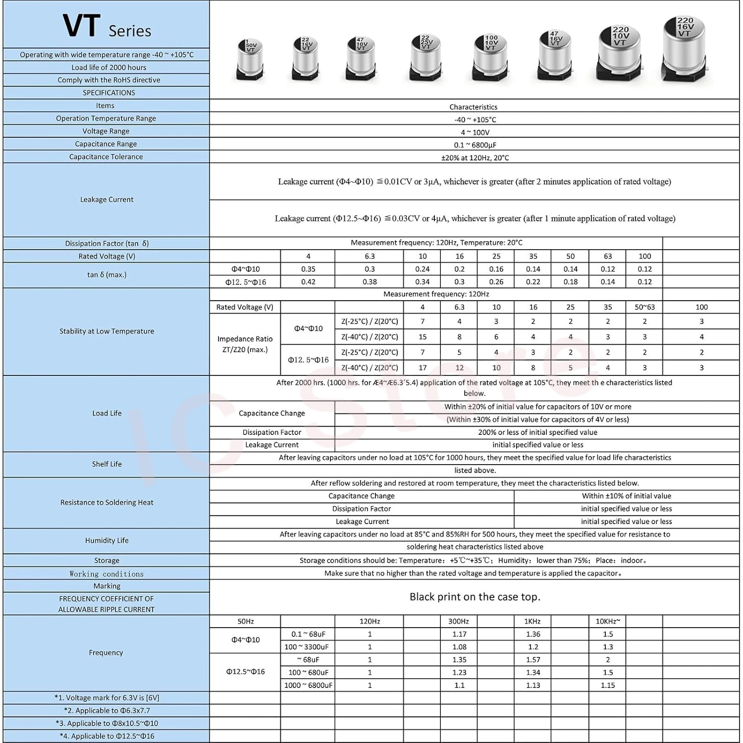 SMD Electrolytic Capacitor 6.3V 10V 16V 25V 35V 50V 63V 100V 400V 22 33 47 100 220 330 470 560 680 1000UF 1~2200UF 10PCS