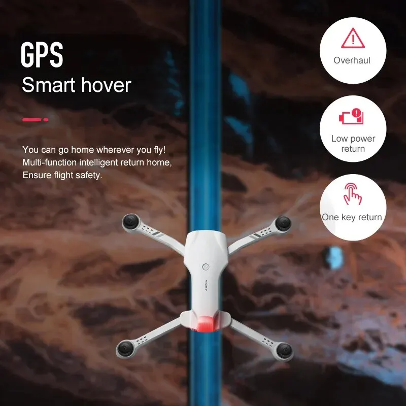 Рисунок 5 - 4K HD Двойная камера с GPS 5G WIFI