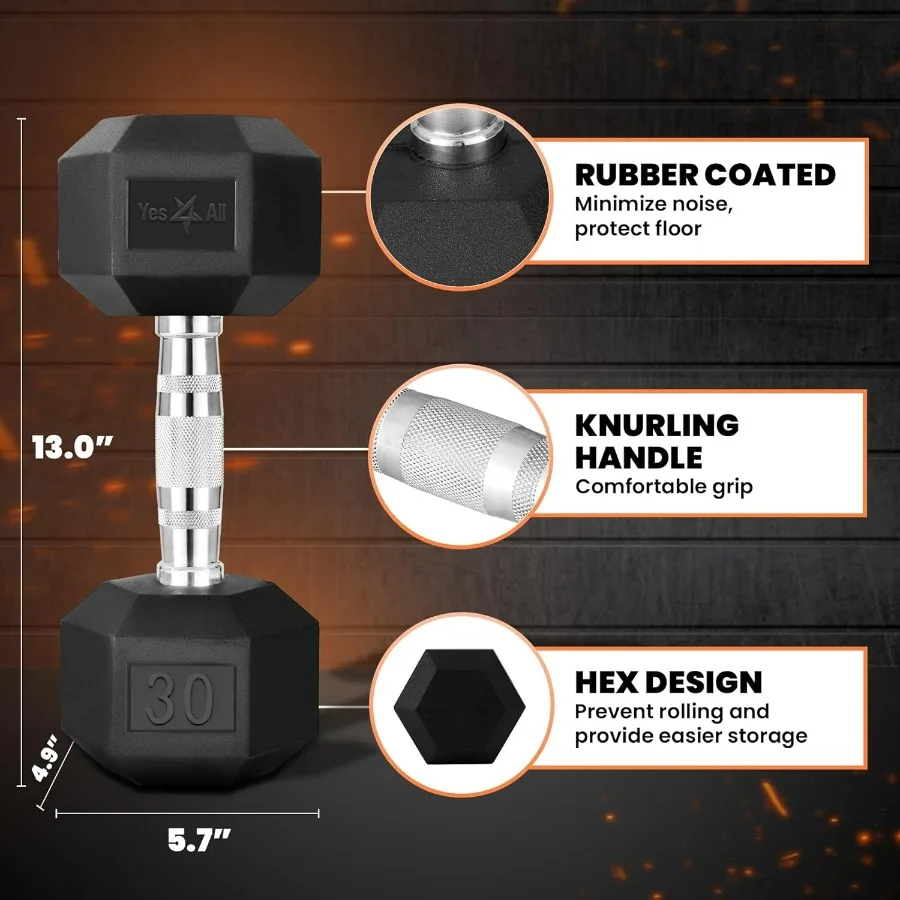 Chrome Grip Encased Hex Dumbbells – Hand Weights With Anti-Slip 30 LBS Single
