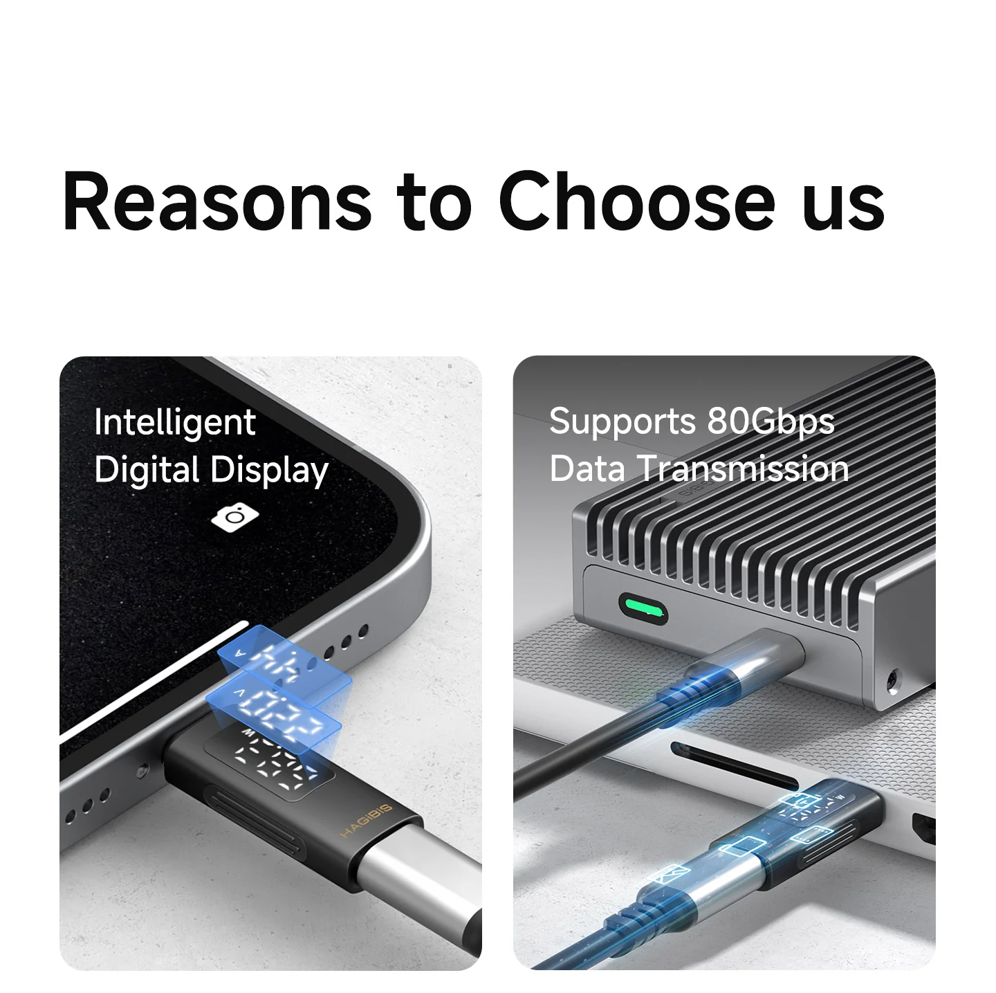 USB4 Adapter with LED Display 80Gbps Hagibis