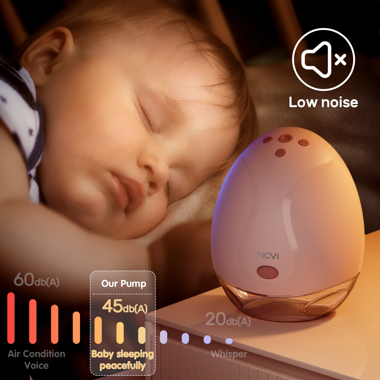 Electric Breast Pump NCVI Double Wearable Hands Free Breast Pump 4 Modes & 9 Levels