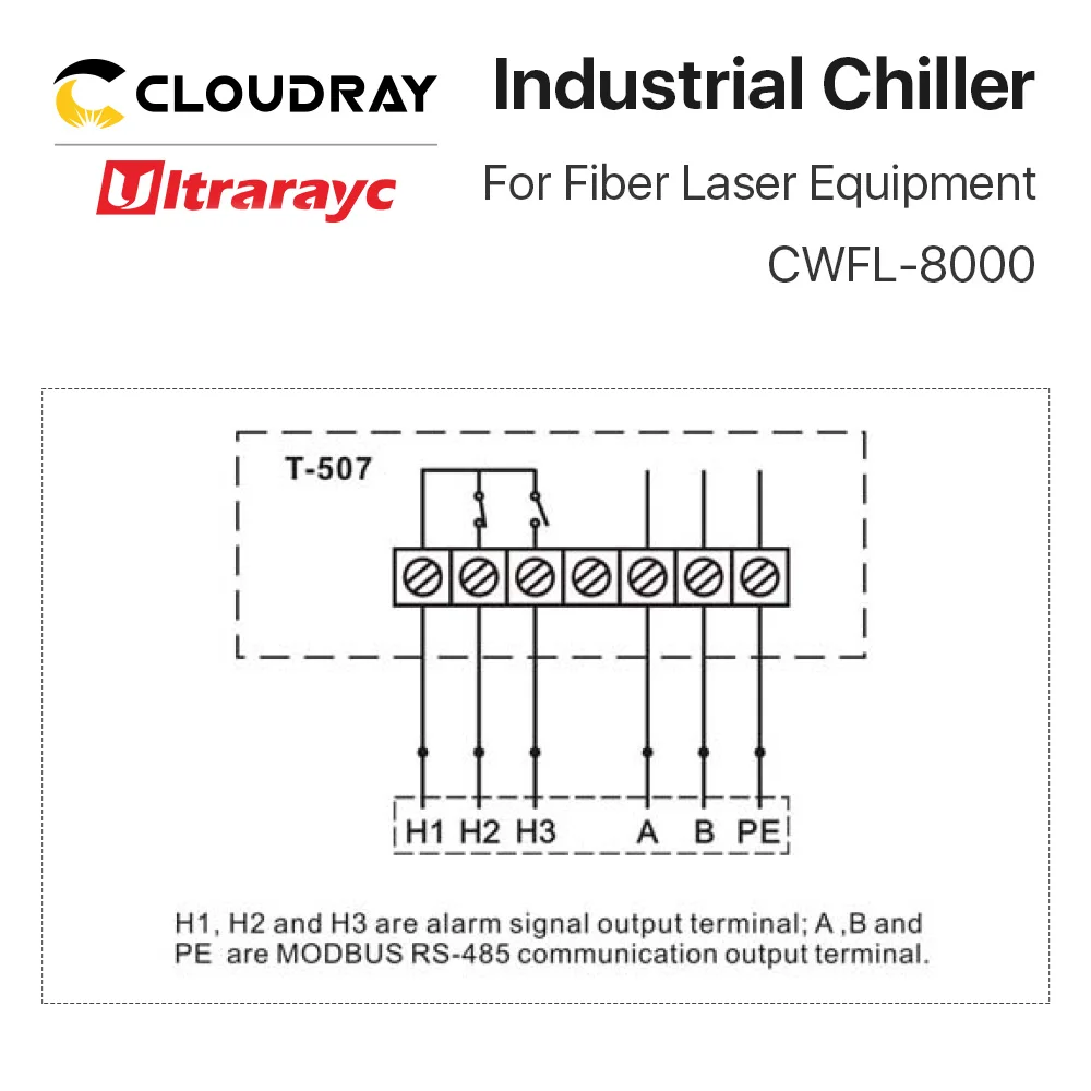 Рисунок 6 - Лазерный резак для лазерной гр