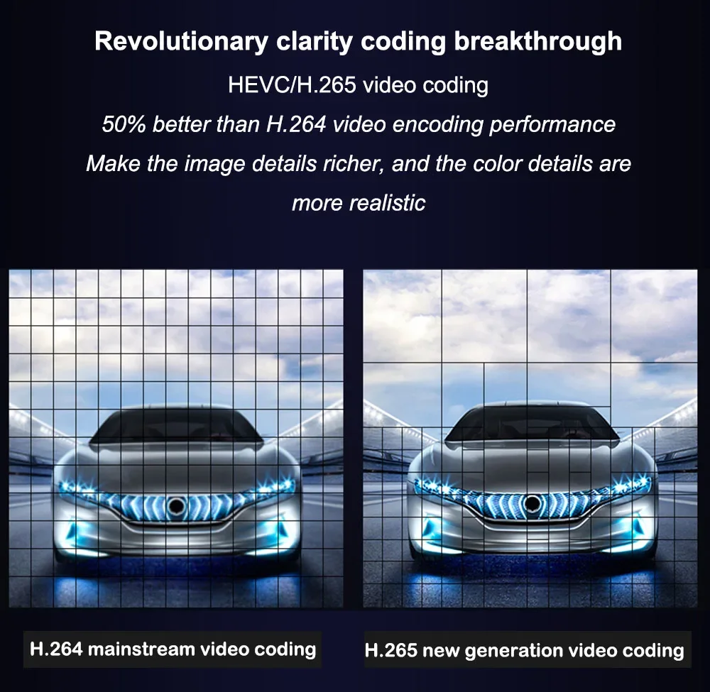 HEVC H.265 video coding