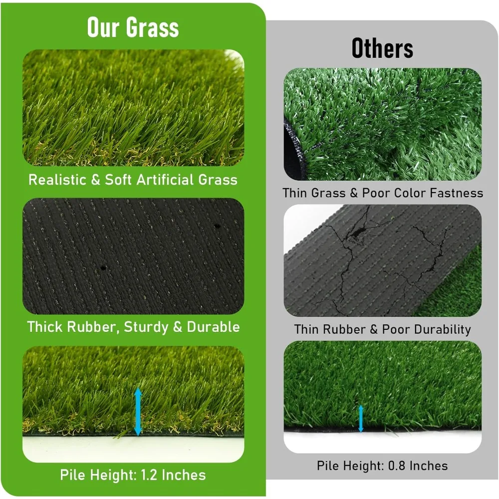 Artificial Grass, Fake Grass for Dogs, Reusable Dog Grass Pee Pads with Drainage Holes for Dog Potty Training