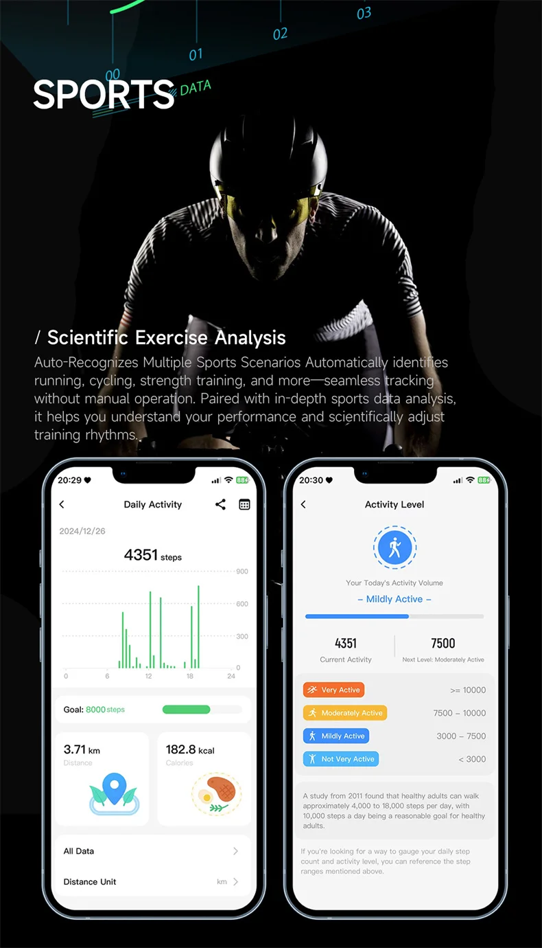 Smart Armband Mit Ekg Herzfrequenz Und Blutdruckmessgerät_voghion.com