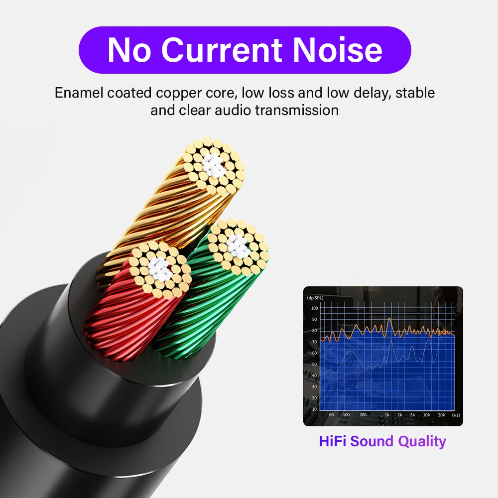 3.5 mm To RCA Aux Cable 3.5mm TRS 3 Pole Adapter Cable For Mobile Phone TV PC Amplifier Jack Auxiliary Wire HIFI Audio Connector - 4