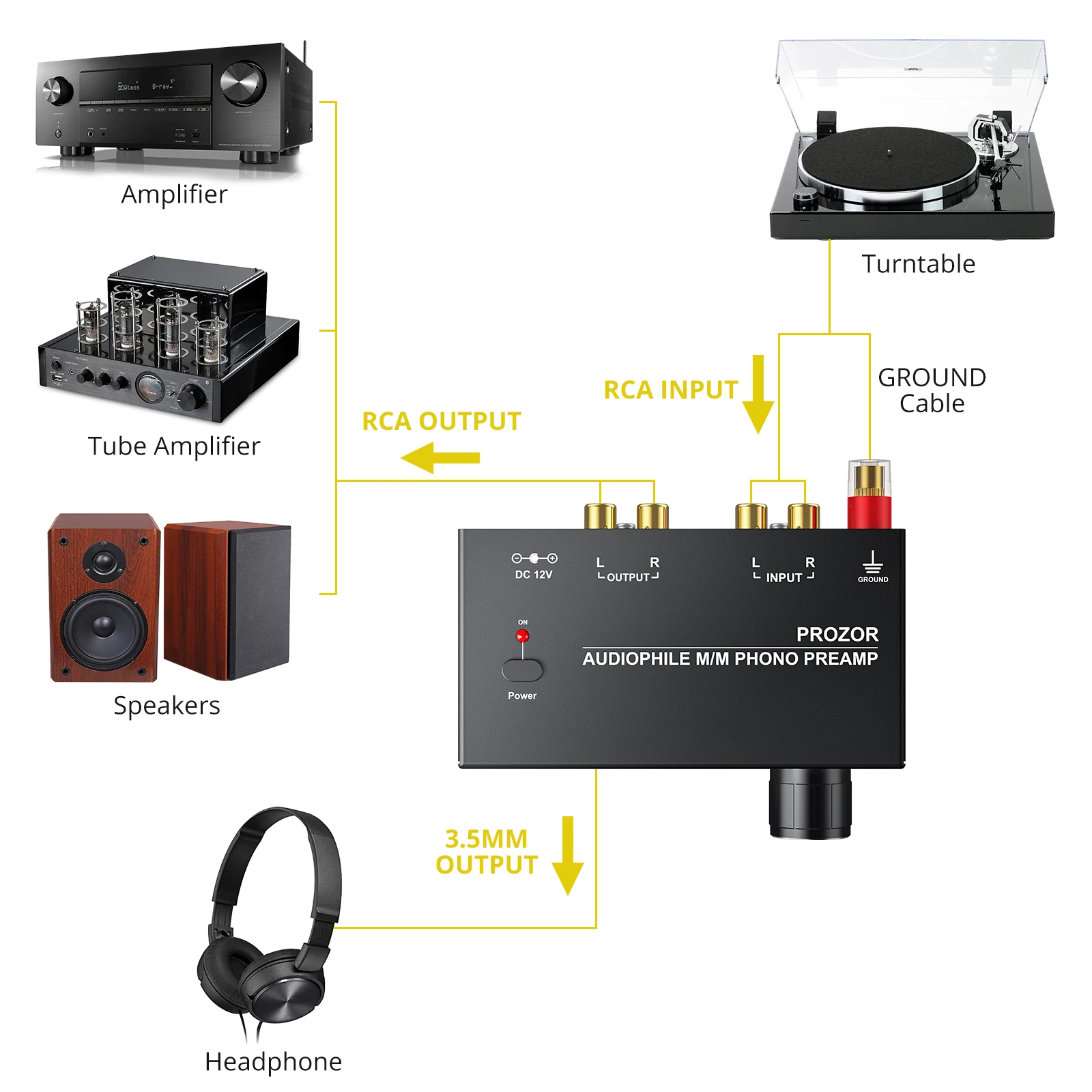 Phono Preamplifier Audio, Preamp Preamplifier